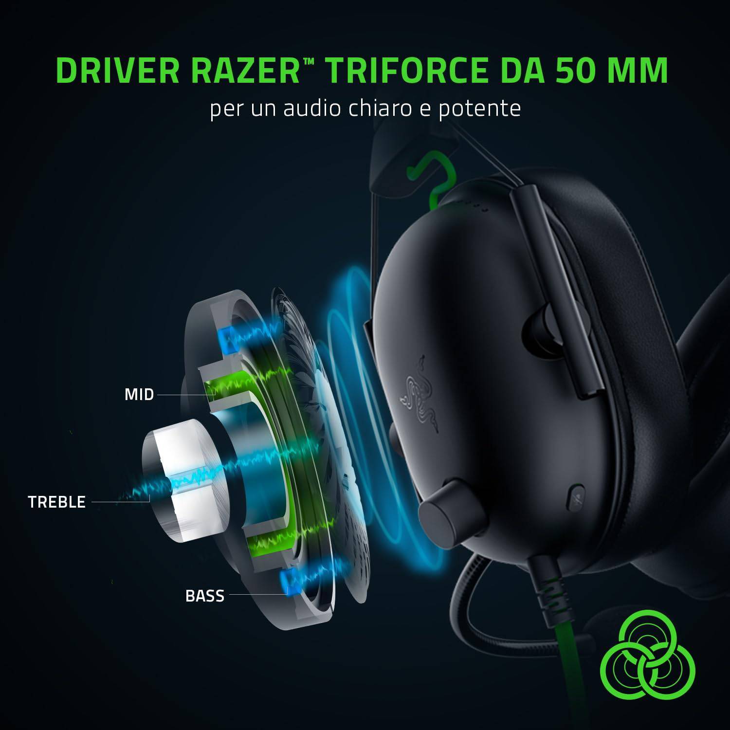 Razer Cuffie Gaming Wired Blackshark V2 X PS4/PS5/Xbox/Switch/Pc Usato Razer Cuffie Gaming Wired Blackshark V2 X PS4/PS5/Xbox/Switch/Pc Usato